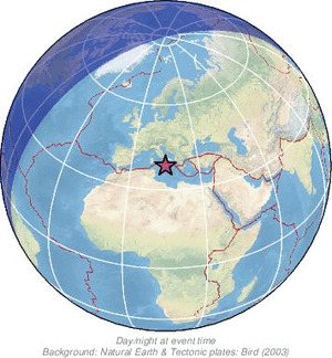 Global view
