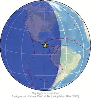 Global view