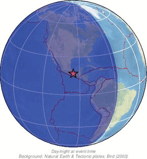 Global view
