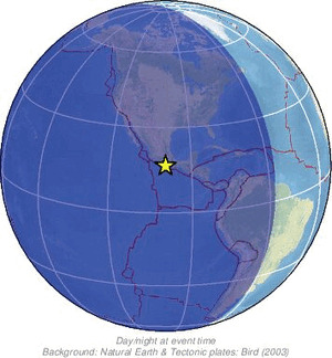 Global view