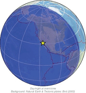 Global view