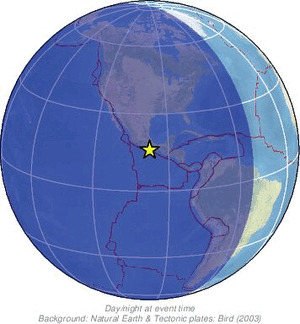 Global view