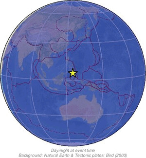 Global view
