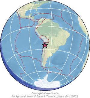 Global view