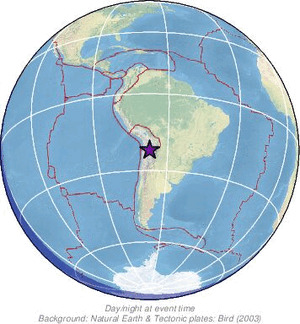 Global view