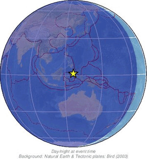 Global view