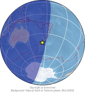 Global view