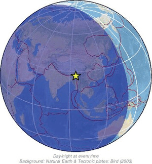 Global view