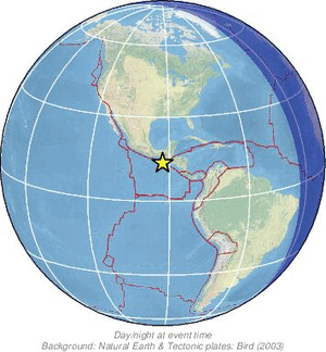 Global view