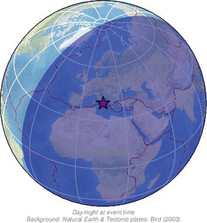 Global view