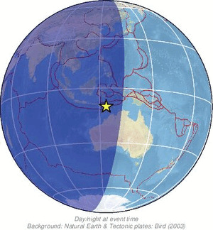Global view