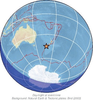 Global view