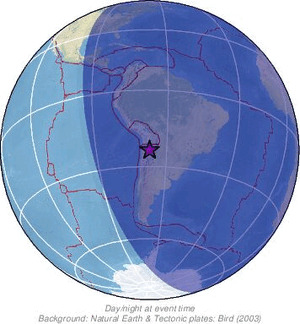 Global view