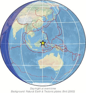 Global view