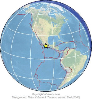 Global view