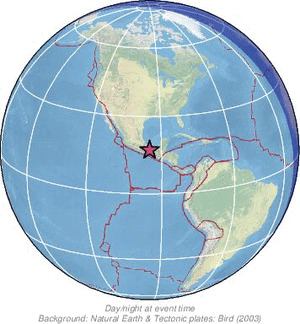 Global view