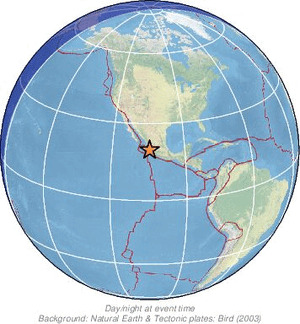 Global view