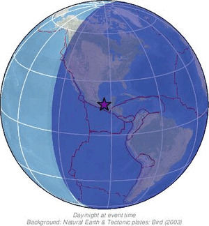 Global view