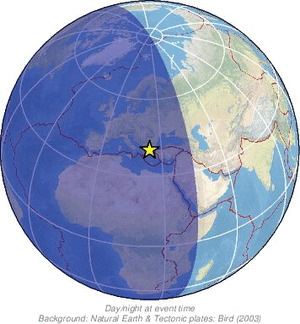 Global view