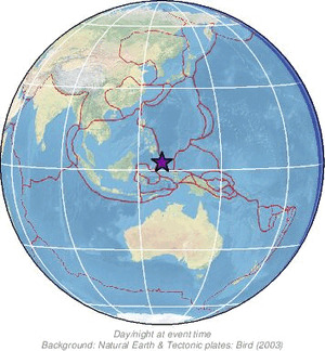 Global view
