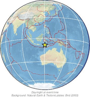 Global view