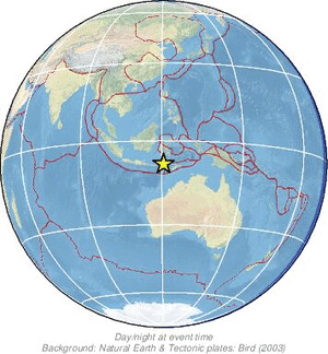 Global view