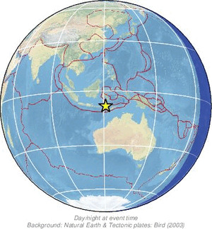 Global view