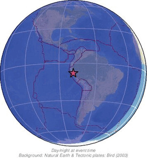 Global view