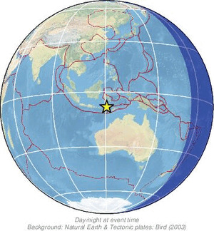 Global view