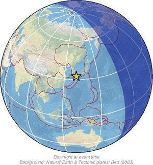 Global view