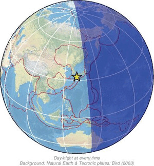 Global view