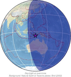 Global view