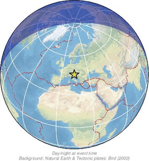 Global view