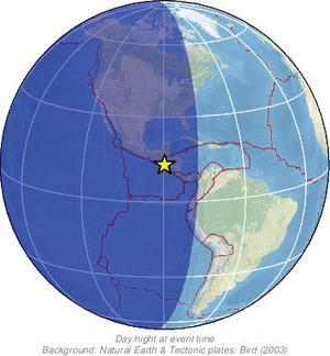 Global view