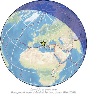 Global view