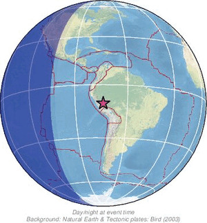 Global view