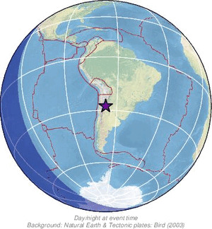 Global view