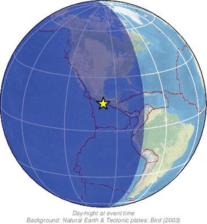 Global view