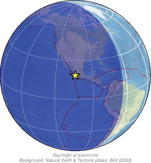Global view