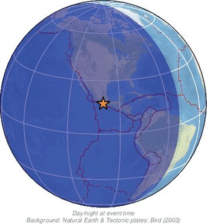 Global view