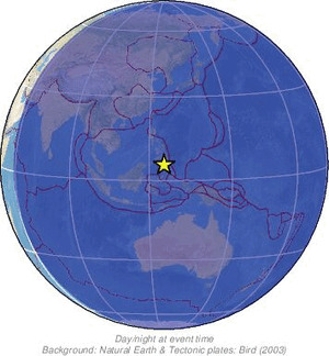 Global view