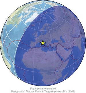 Global view