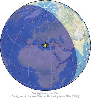 Global view