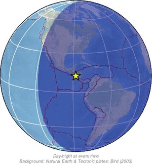 Global view