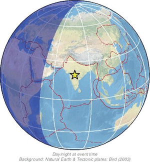 Global view