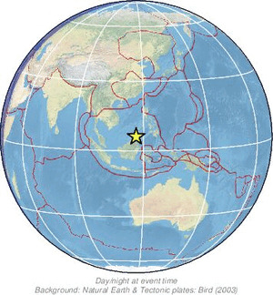 Global view