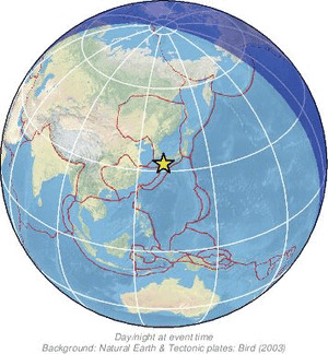 Global view
