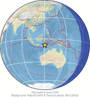 Global view