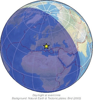 Global view