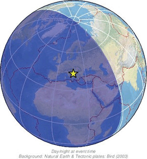 Global view